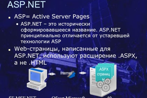 Список луковых tor сайтов