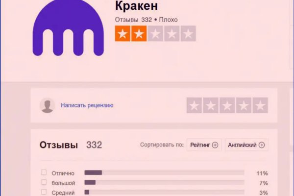 Только через тор кракен